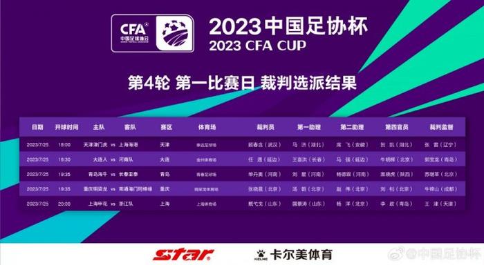 2023-24赛季欧冠16强（小组第一在前）：A组：拜仁慕尼黑、哥本哈根B组：阿森纳、埃因霍温C组：皇家马德里、那不勒斯D组：皇家社会、国际米兰E组：马德里竞技、拉齐奥F组：多特蒙德、巴黎圣日耳曼G组：曼城、莱比锡H组：巴塞罗那、波尔图参加欧联附加赛队伍：A组：加拉塔萨雷B组：朗斯C组：布拉加D组：本菲卡E组：费耶诺德F组：AC米兰G组：年轻人H组：顿涅茨克矿工欧冠夺冠指数：曼城领跑 拜仁第2、皇马第3、阿森纳第412月14日讯 2023-24赛季欧冠小组赛收官，欧冠16强全部产生。